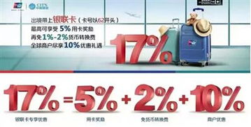 刷卡也是學(xué)問(wèn)事 旅行社業(yè)務(wù)中的支付智慧